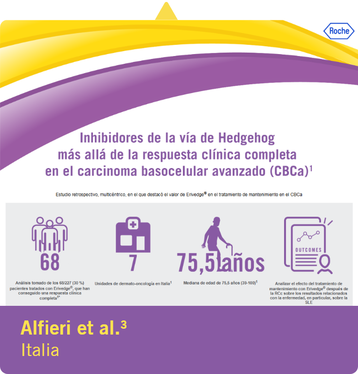 Hedgehog Inhibitors