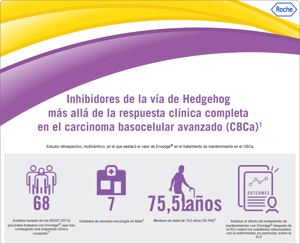 Hedgehog Inhibitors